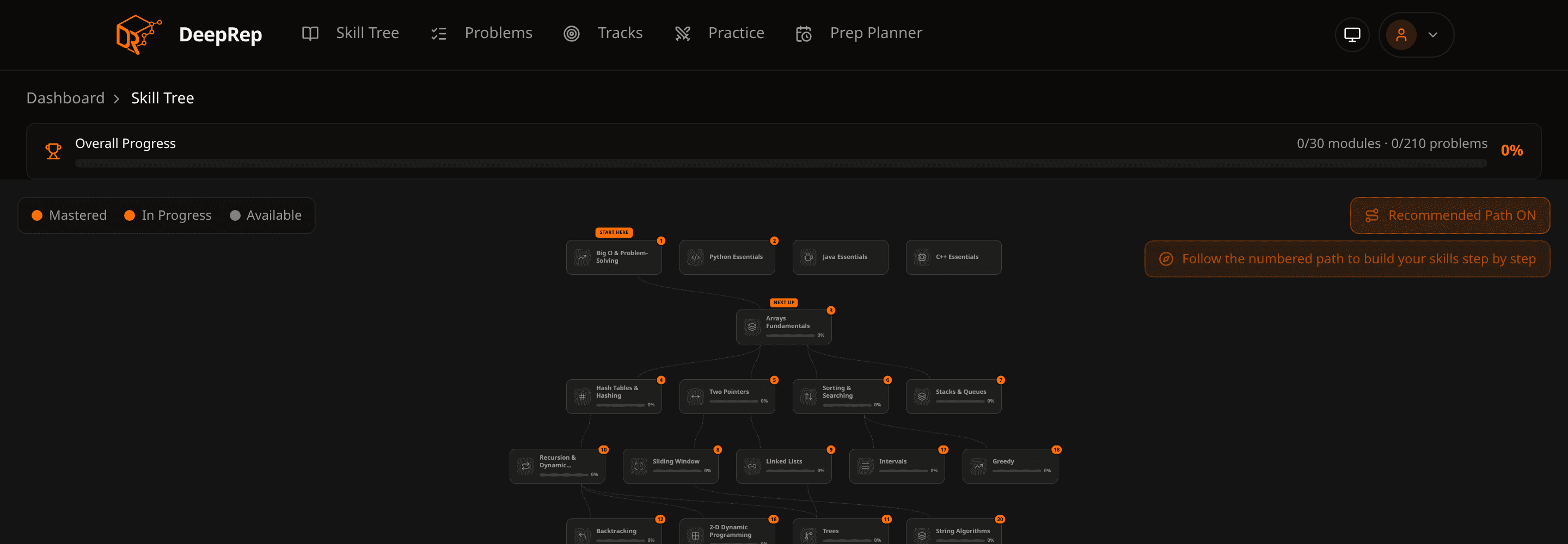 DeepRep skill tree showing 30 algorithm topics from arrays to system design, connected in a structured learning path with progress tracking